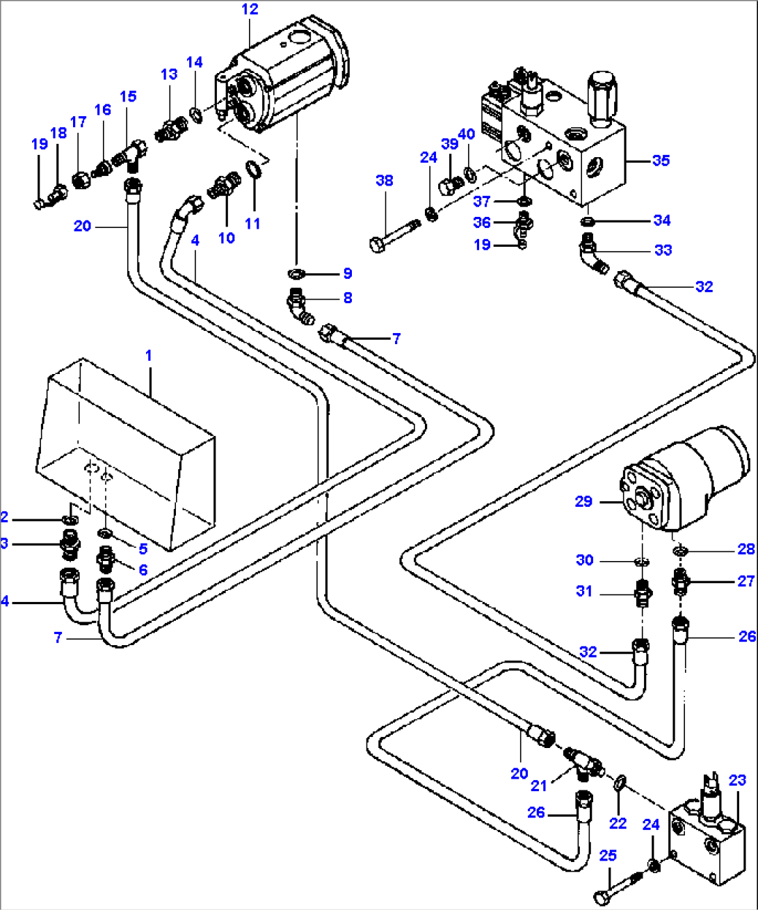 BASIC HYDRAULICS STEERING LINES