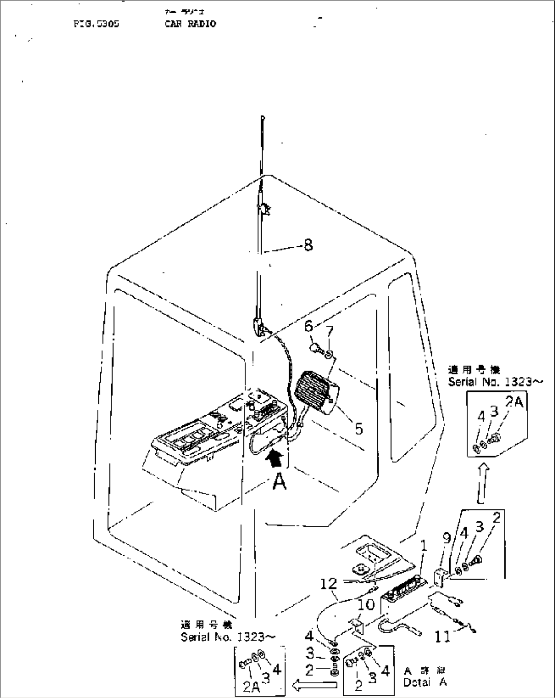 CAR RADIO