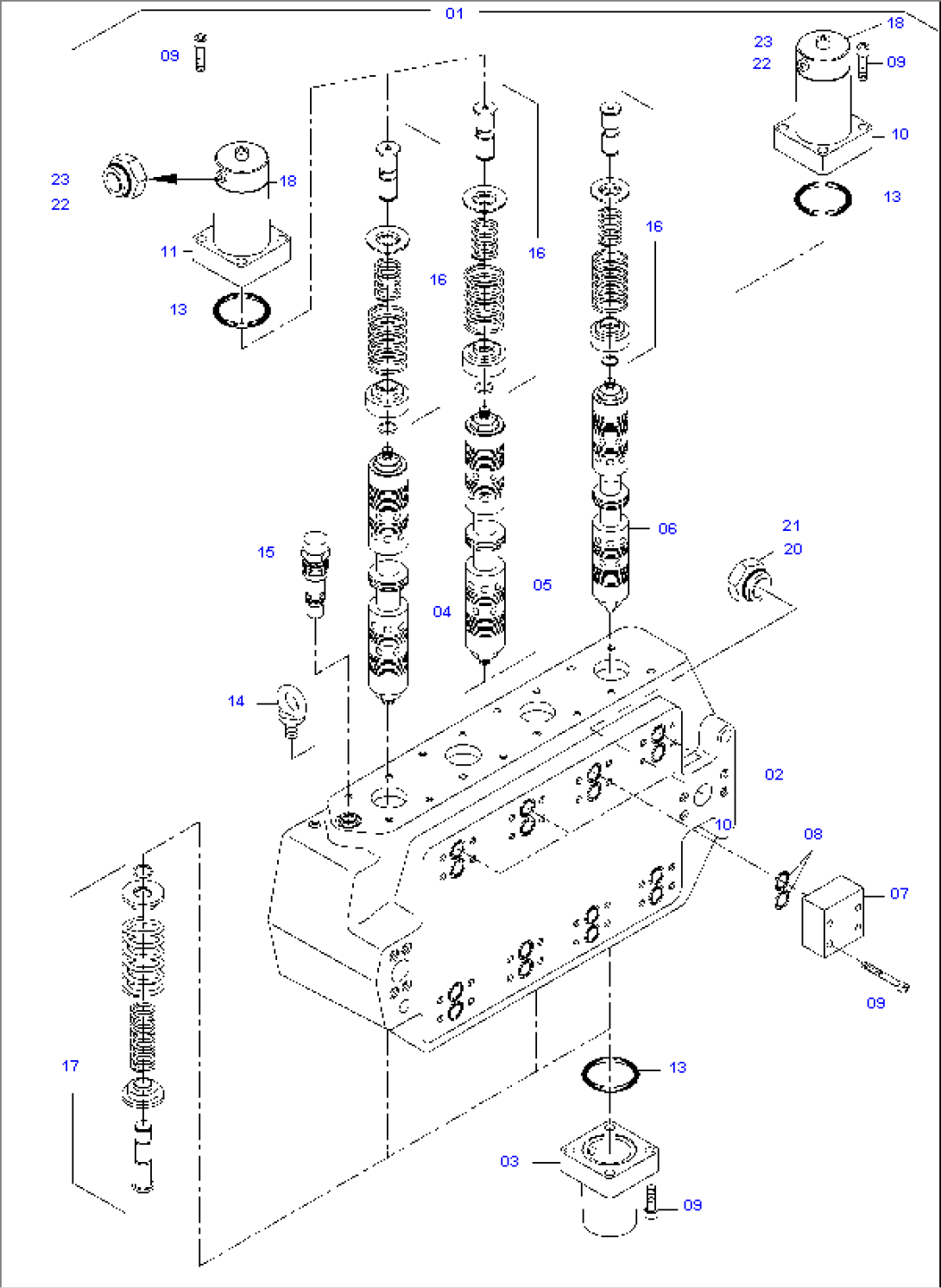 Control Block