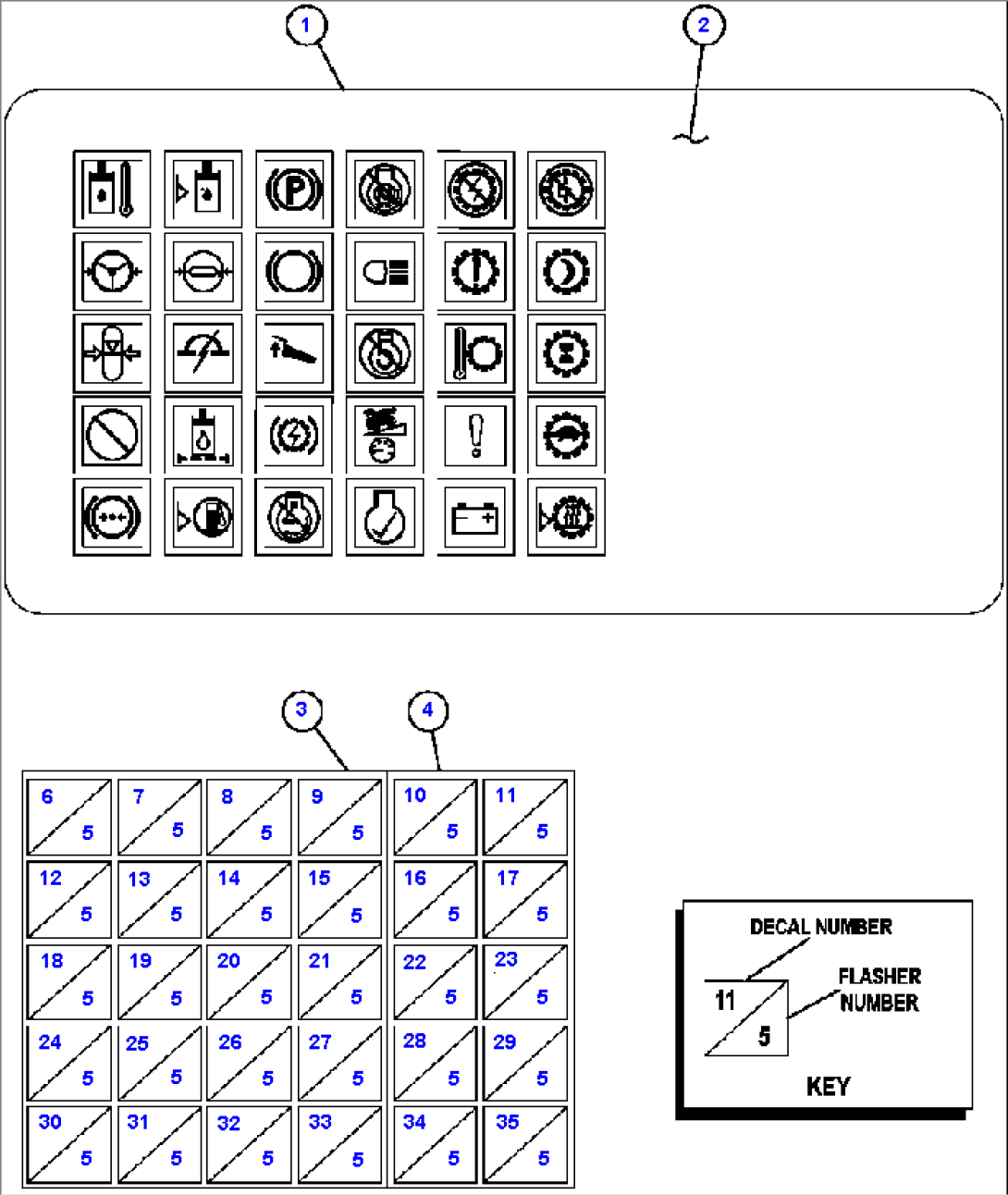WARNING LIGHTS MODULE (EL4143)