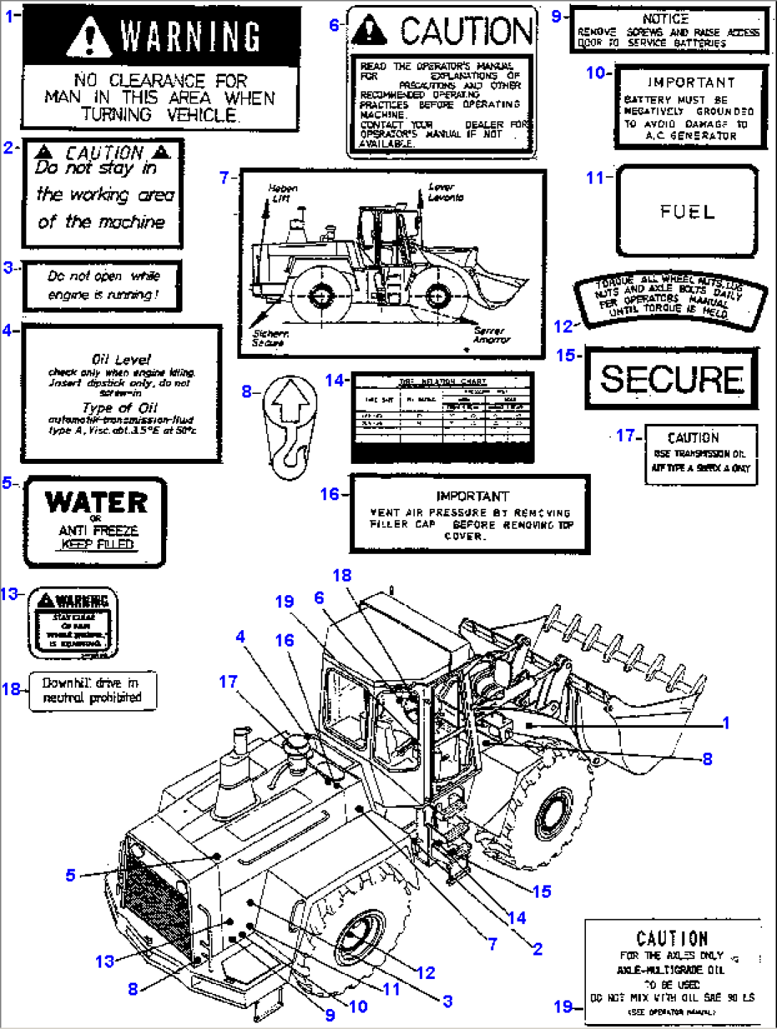 DECALS, ENGLISH