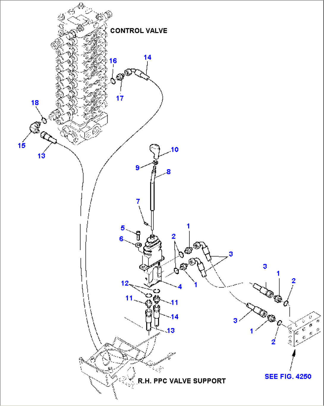 HYDRAULIC PIPING (BLADE VALVE LINE)