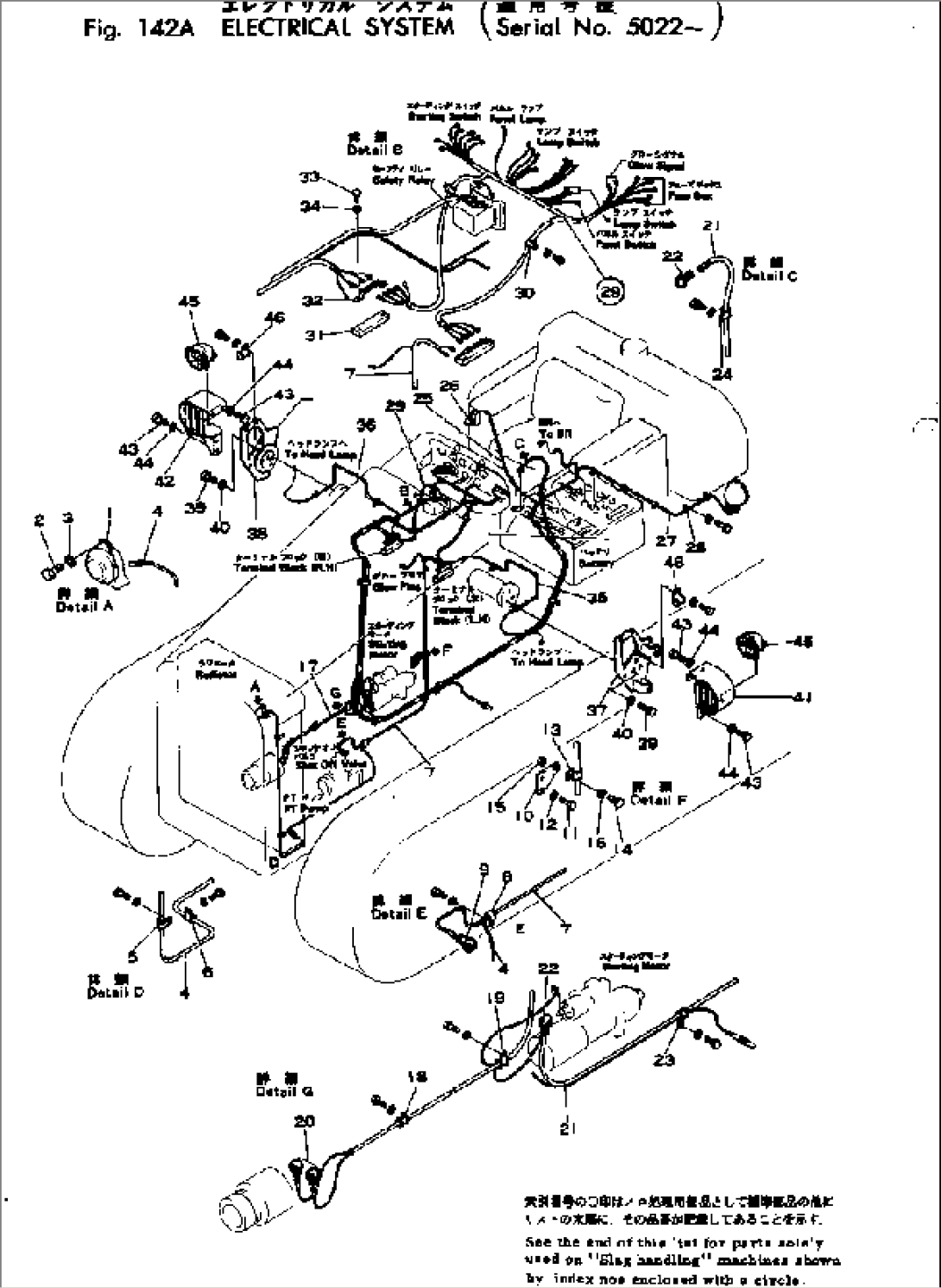 ELECTRICAL SYSTEM(#5022-)