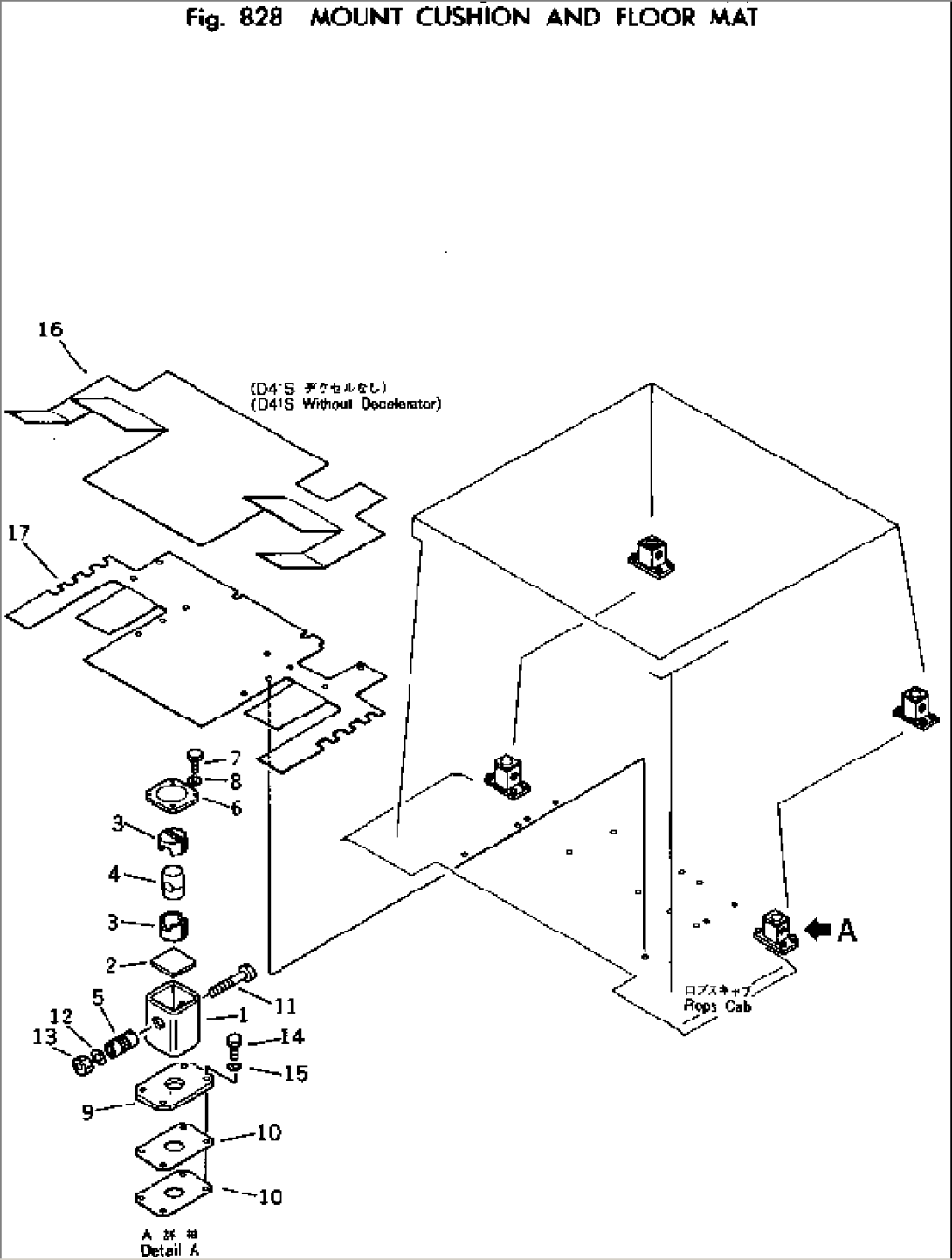 MOUNT CUSHION AND FLOOR MAT