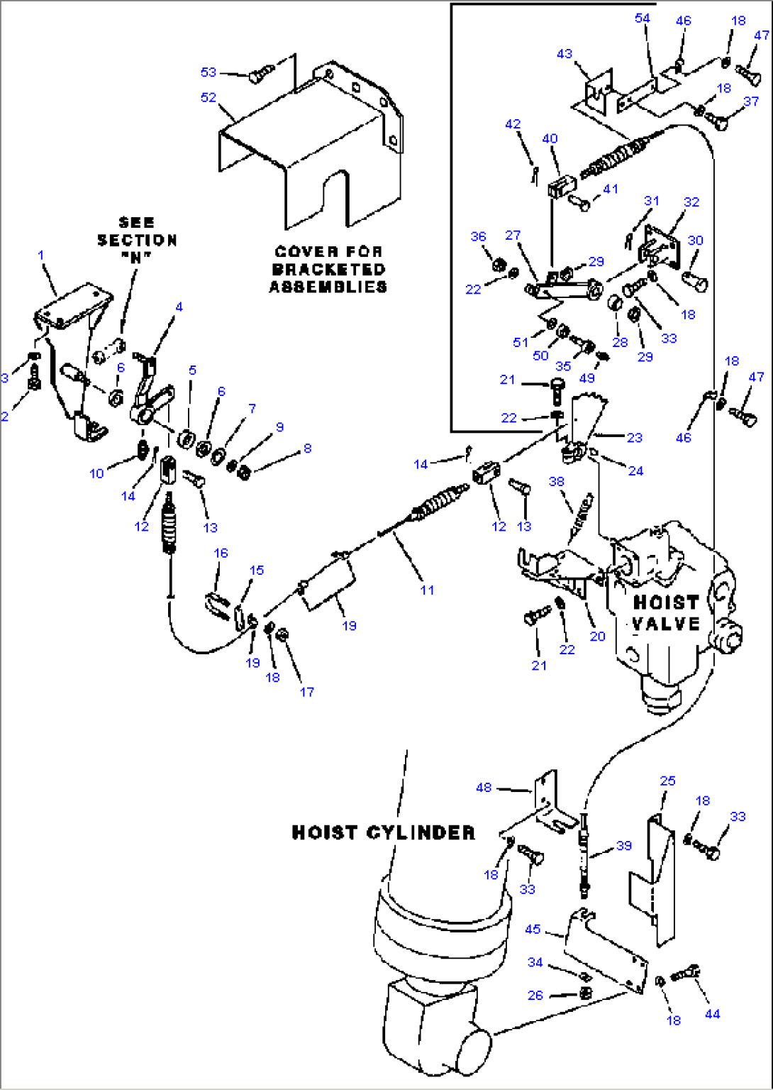 DUMP CONTROL LINKAGE - 1