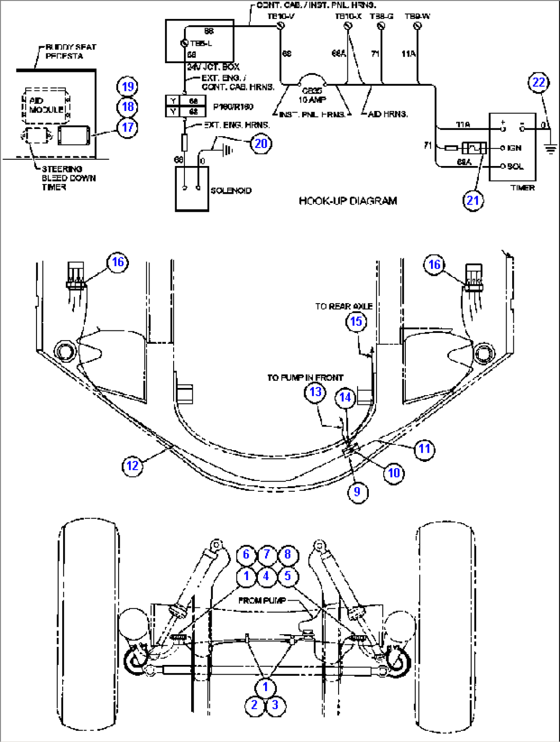 LINCOLN LUBE INSTALLATION - 1