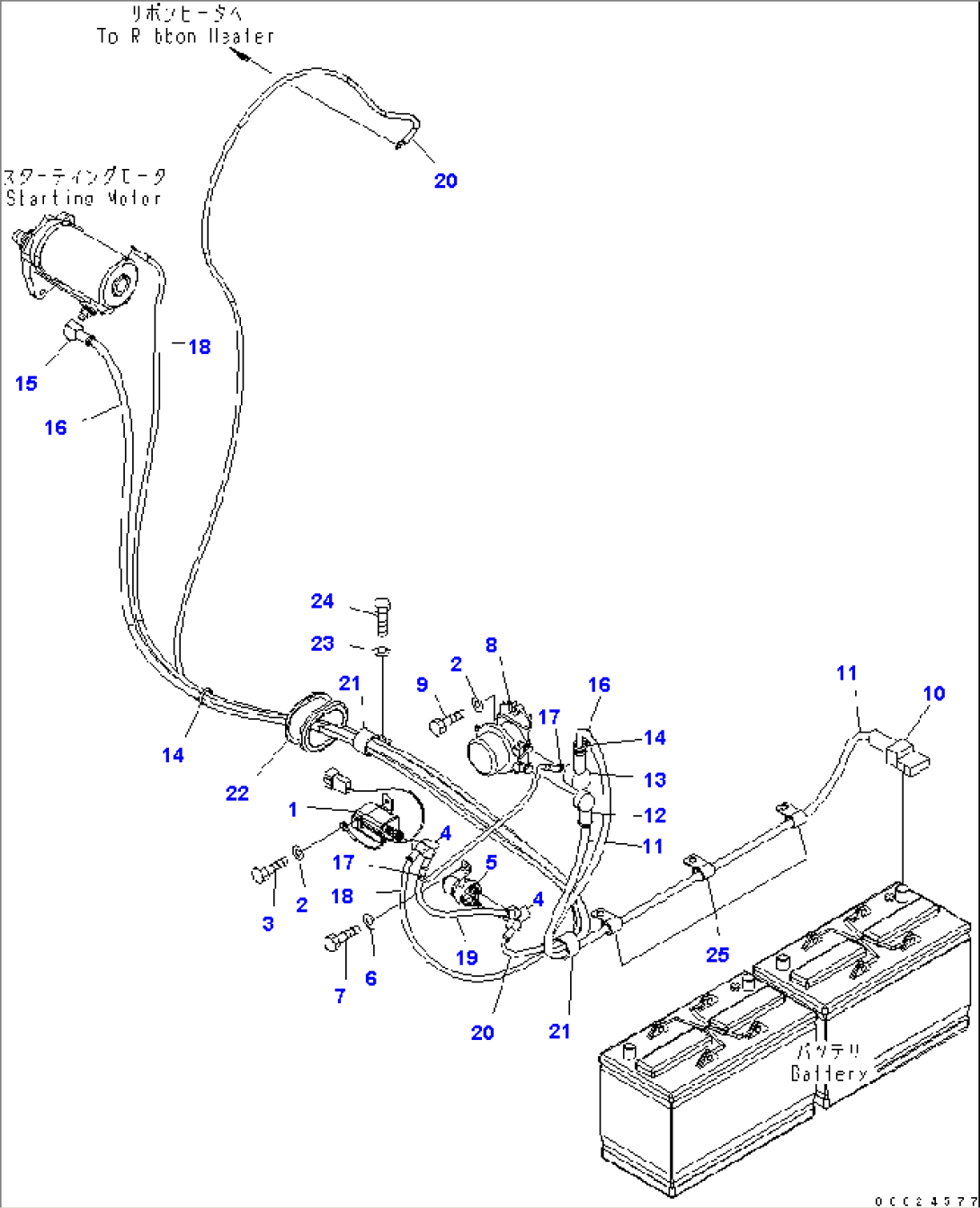 WIRING (STARTING HARNESS)