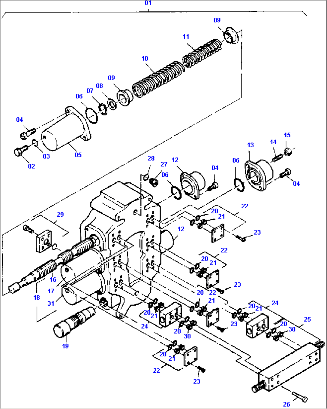 Control Block