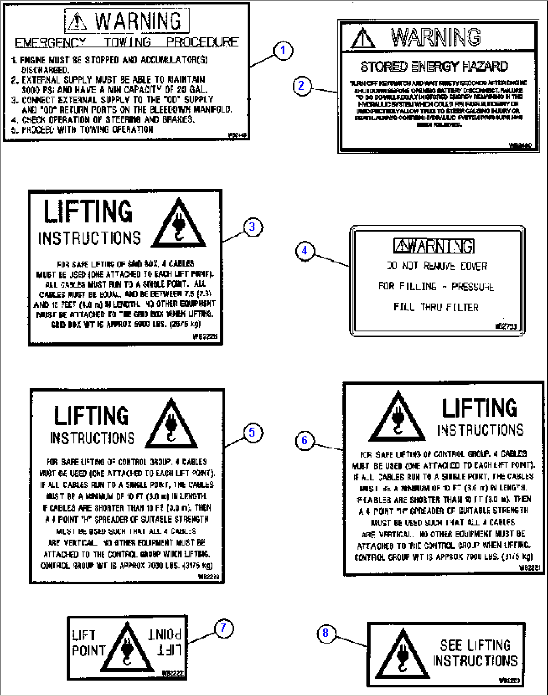 DECALS & WARNINGS ( 3/5)