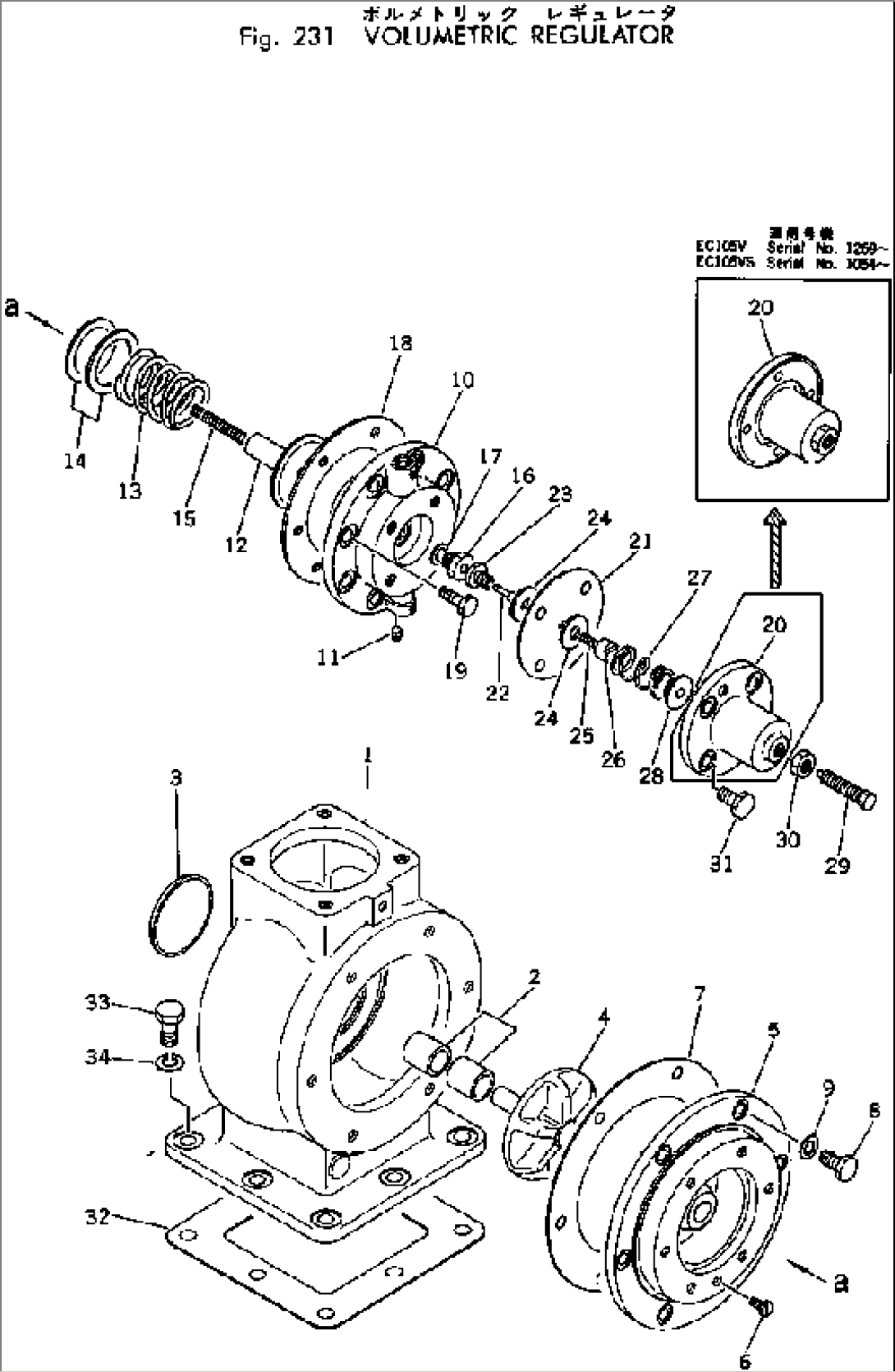 VOLUMETRIC REGULATOR