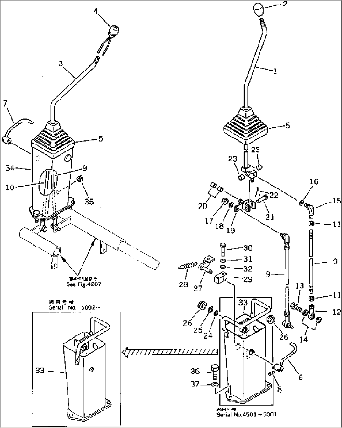 WORK EQUIPMENT CONTROL STAND