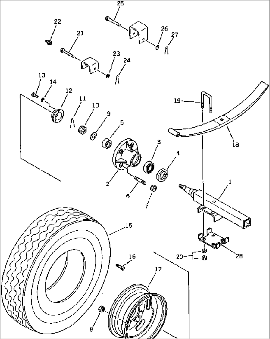 AXLE