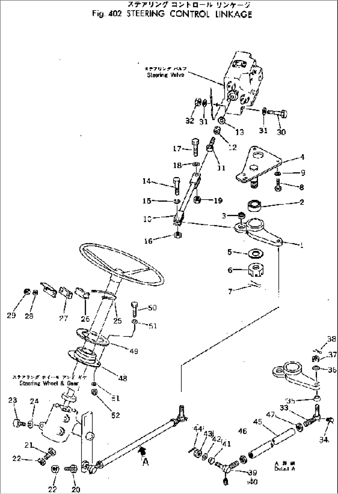 STEERING CONTROL LINKAGE(#10001-)