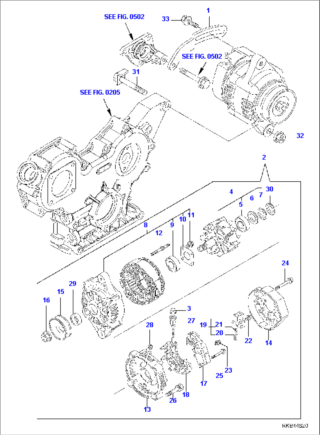 GENERATOR