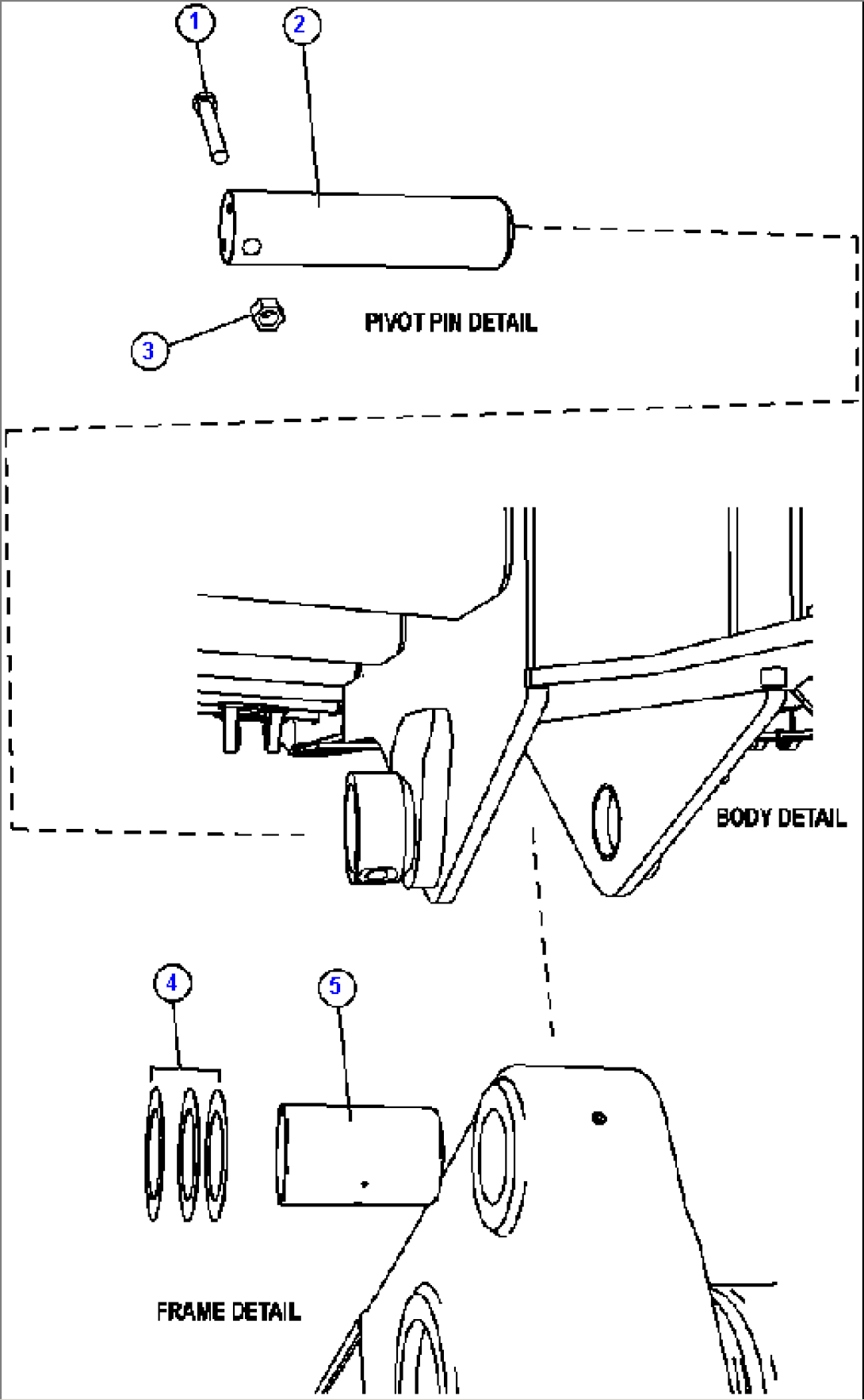 BODY PIVOT