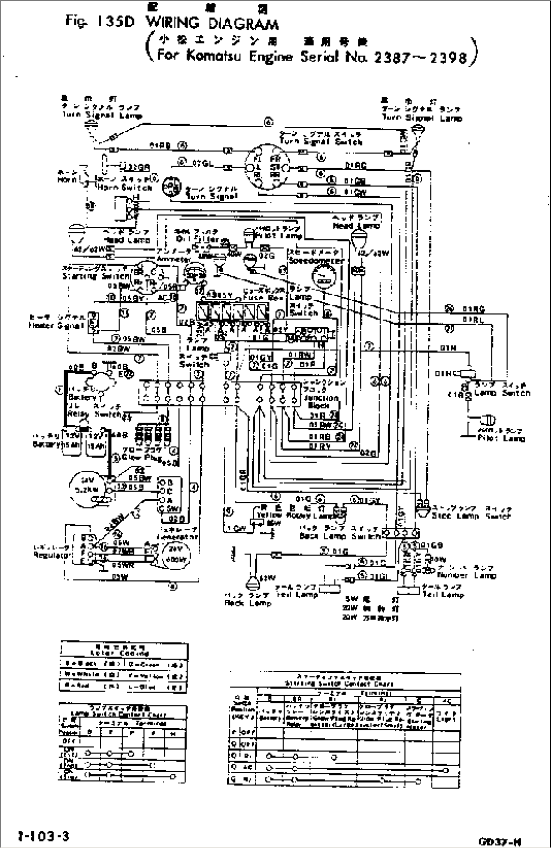 WIRING DIAGRAM(#2387-2398)