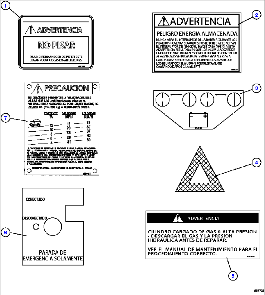 DECALS & WARNINGS (SPANISH) 3/3