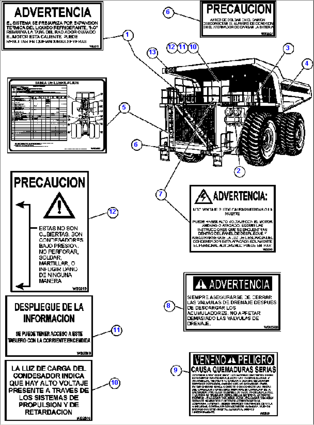 DECALS & WARNINGS (SPANISH) - 1