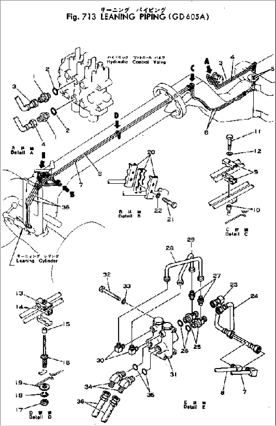 LEANING PIPING