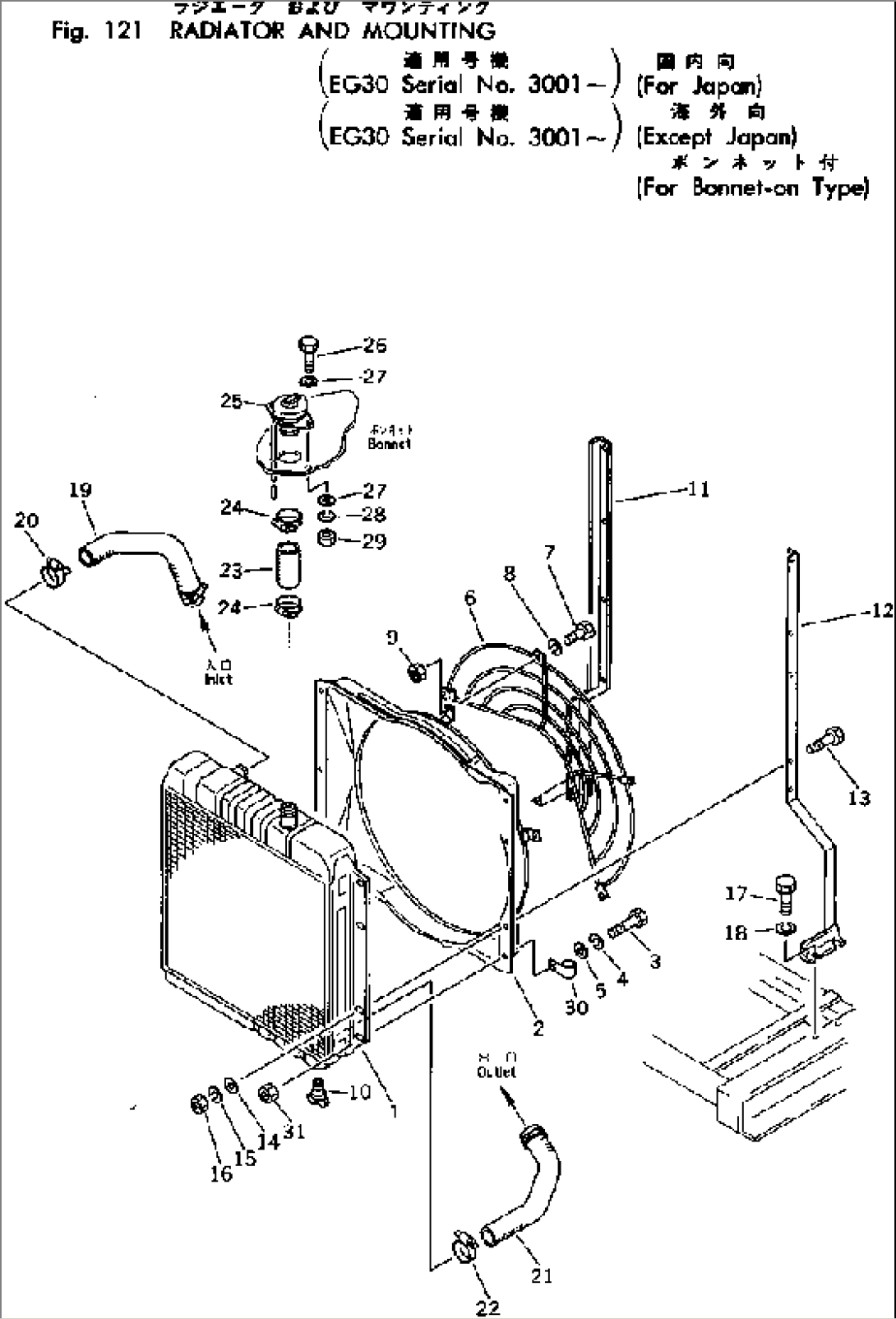 RADIATOR AND MOUNTING (BONNET-ON TYPE)