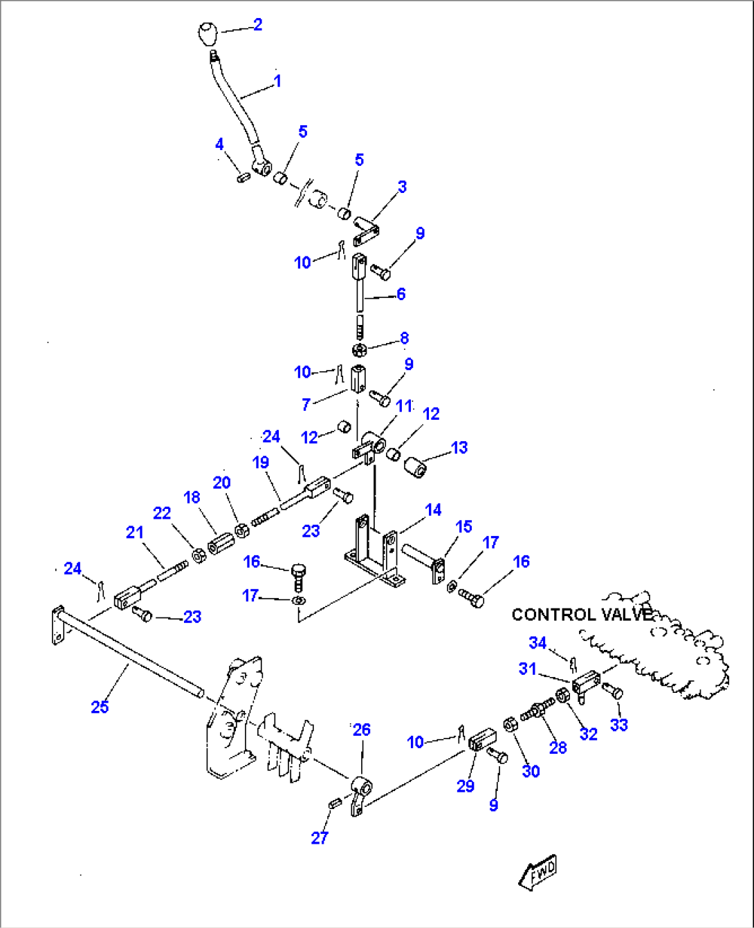 BLADE CONTROL LEVER