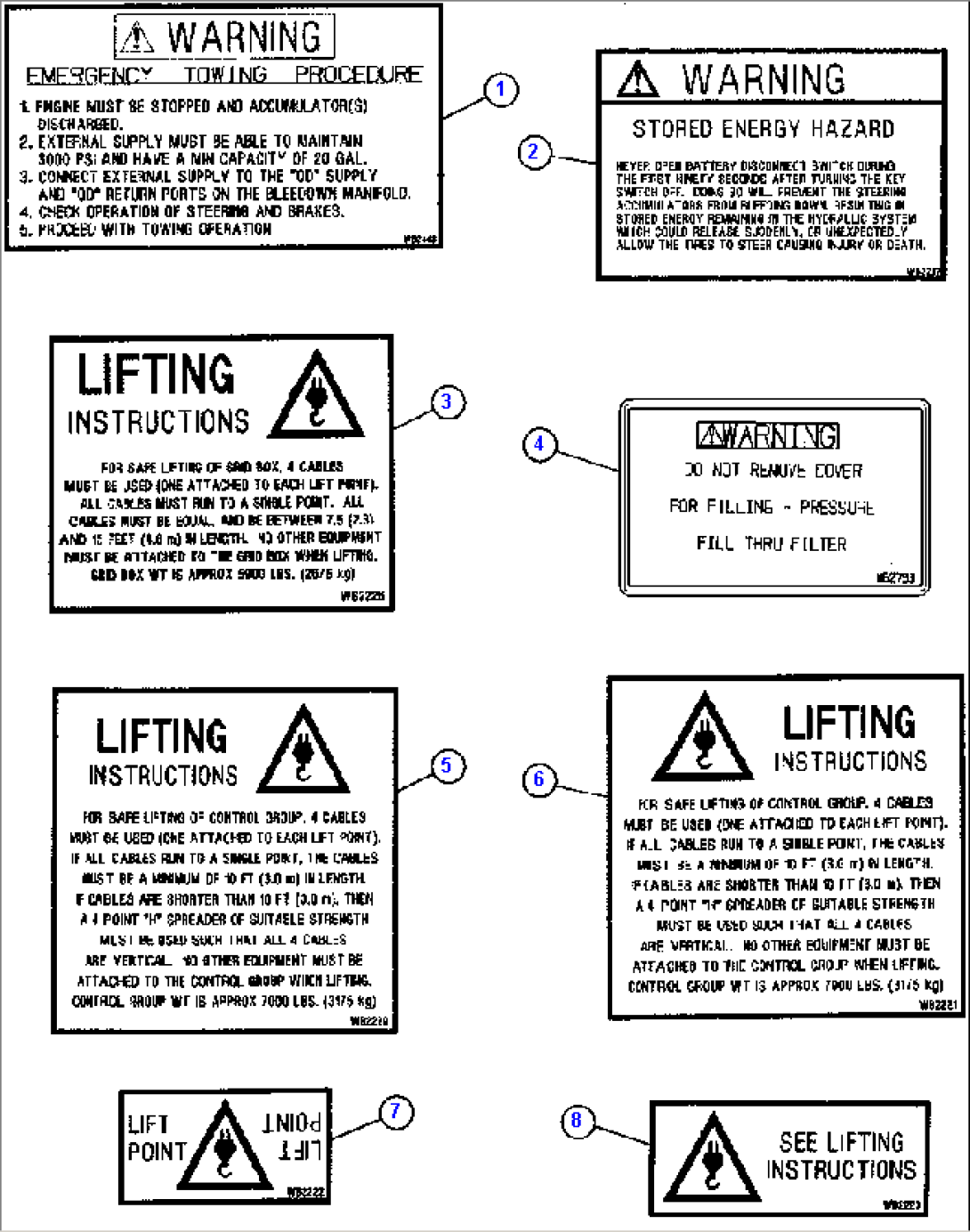 DECALS & WARNINGS - 2