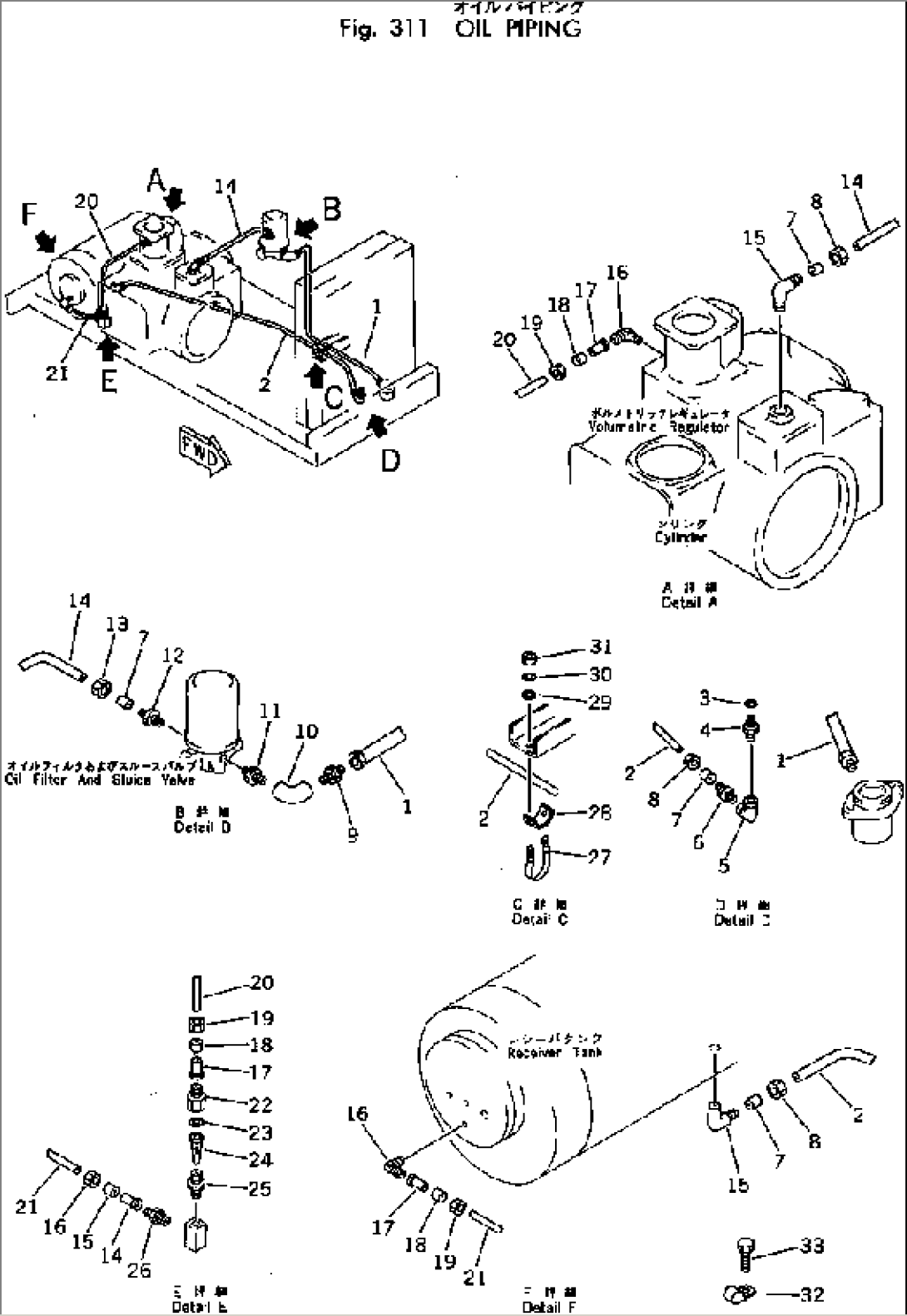 OIL PIPING