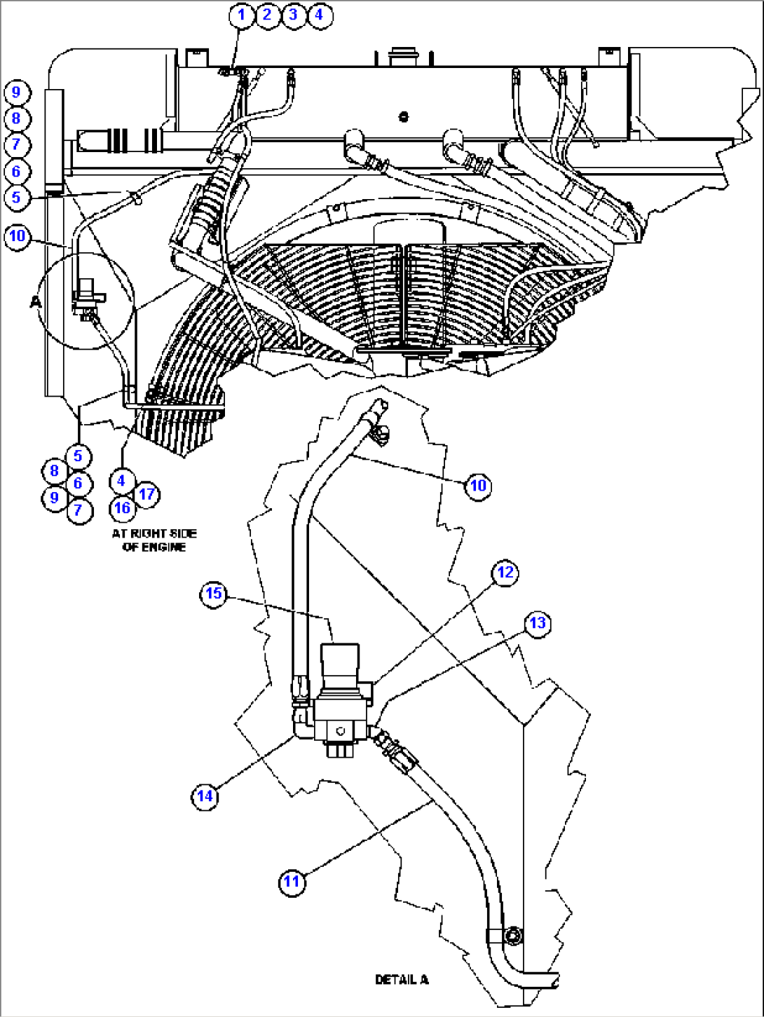 RADIATOR PRESSURIZATION