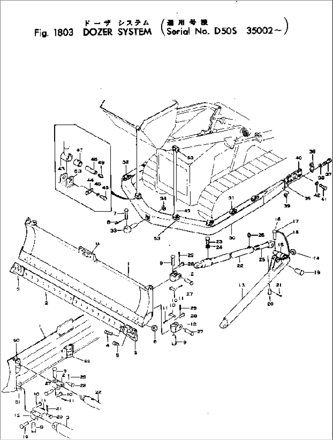 DOZER SYSTEM