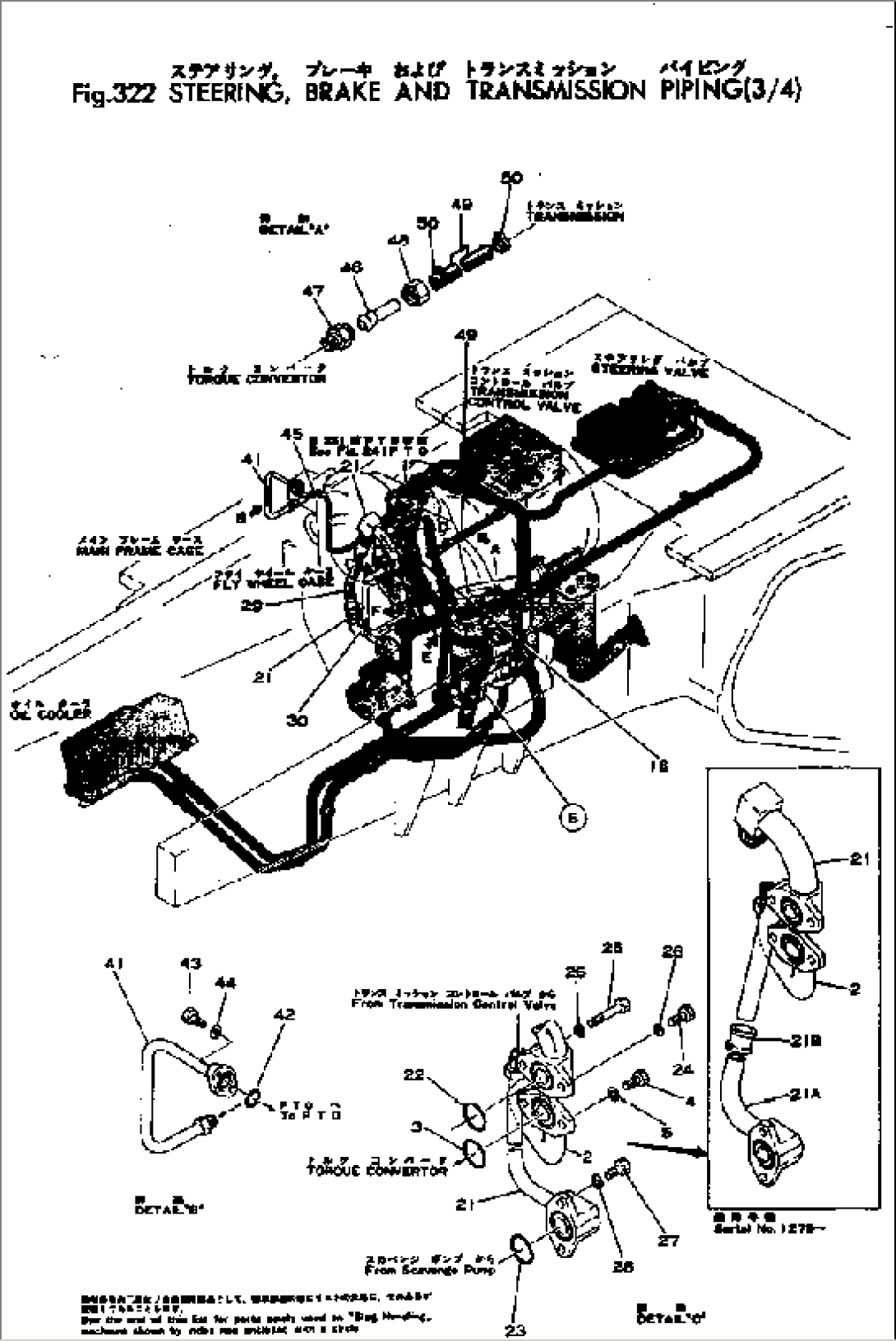 STEERING¤ BRAKE AND TRANSMISSION PIPING (3/4)