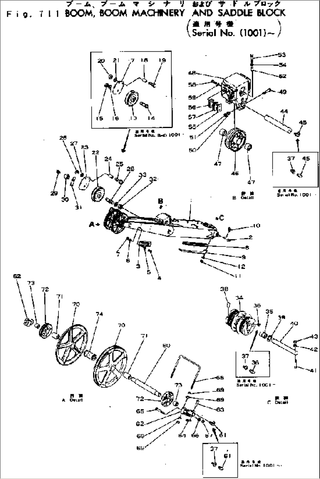 BOOM¤ BOOM MACHINERY AND SADDLE BLOCK