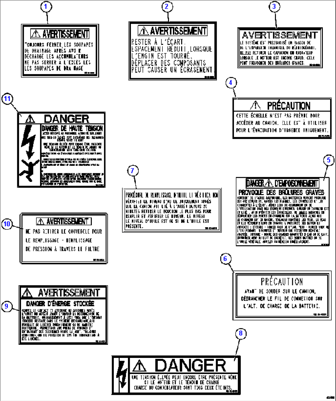 DECALS & WARNINGS 2/5