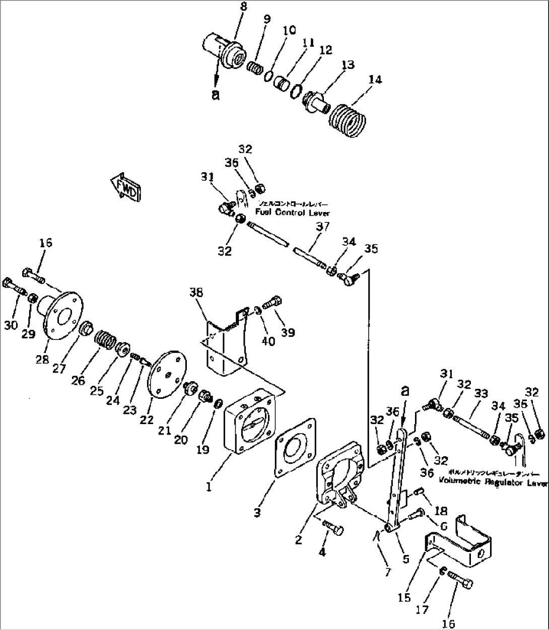 SPEED REGULATOR