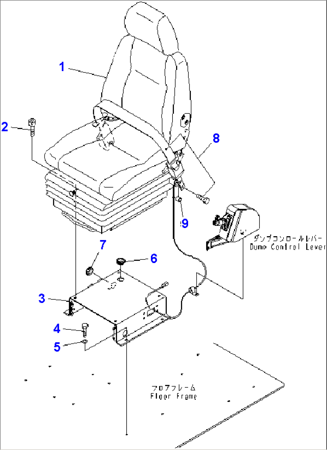FLOOR (OPERATOR