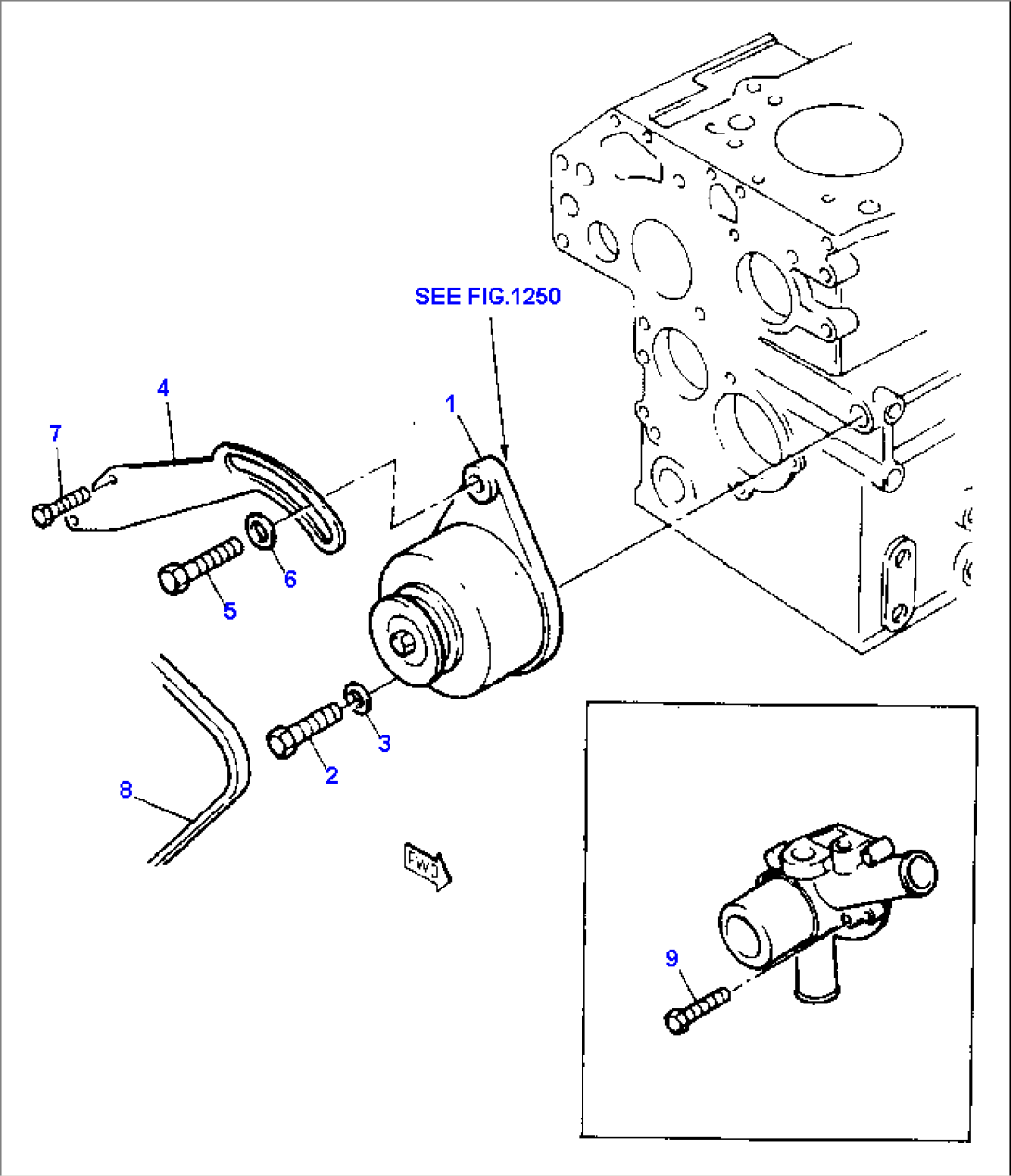 ALTERNATOR AND GENERATOR