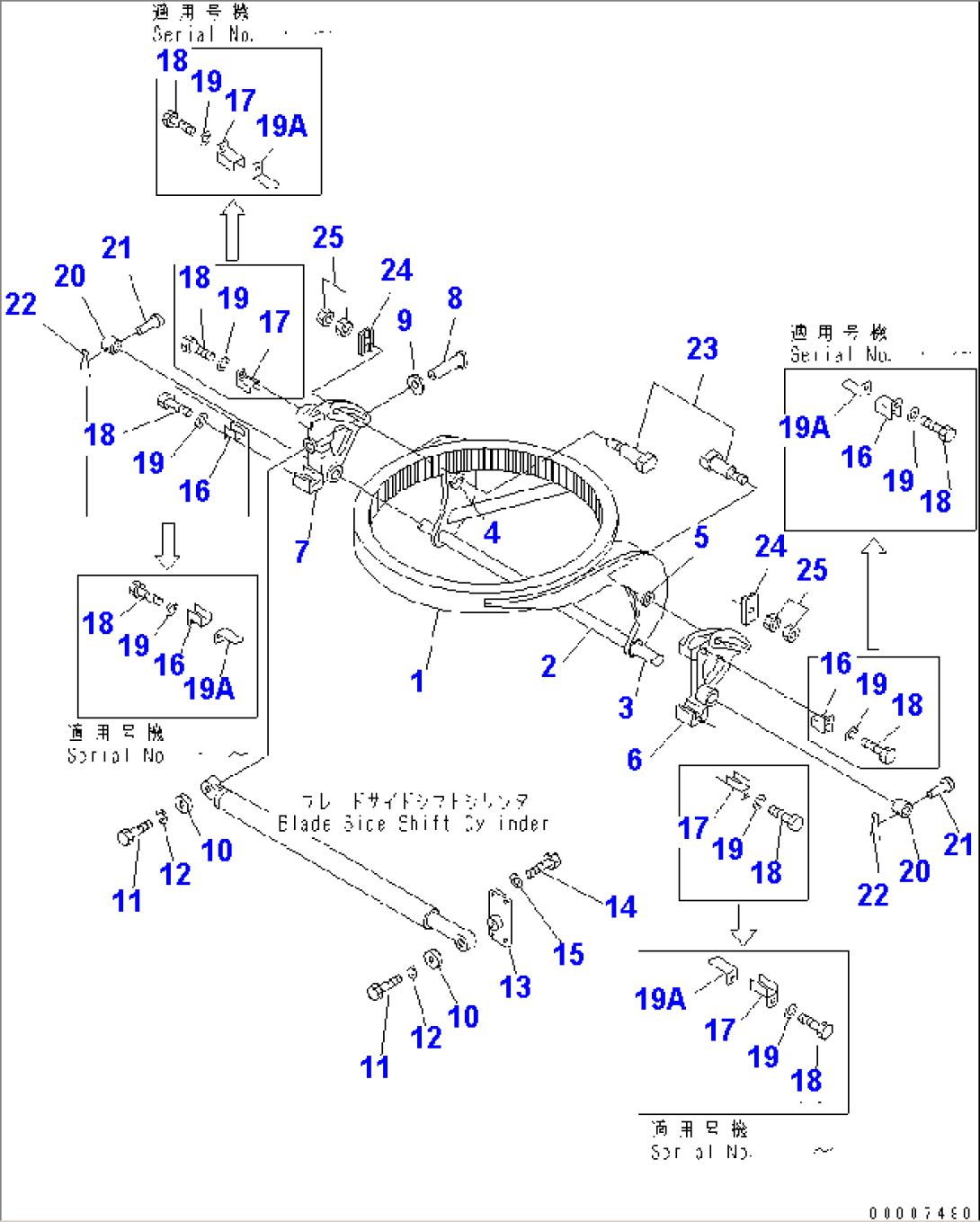 CIRCLE SUPPORT