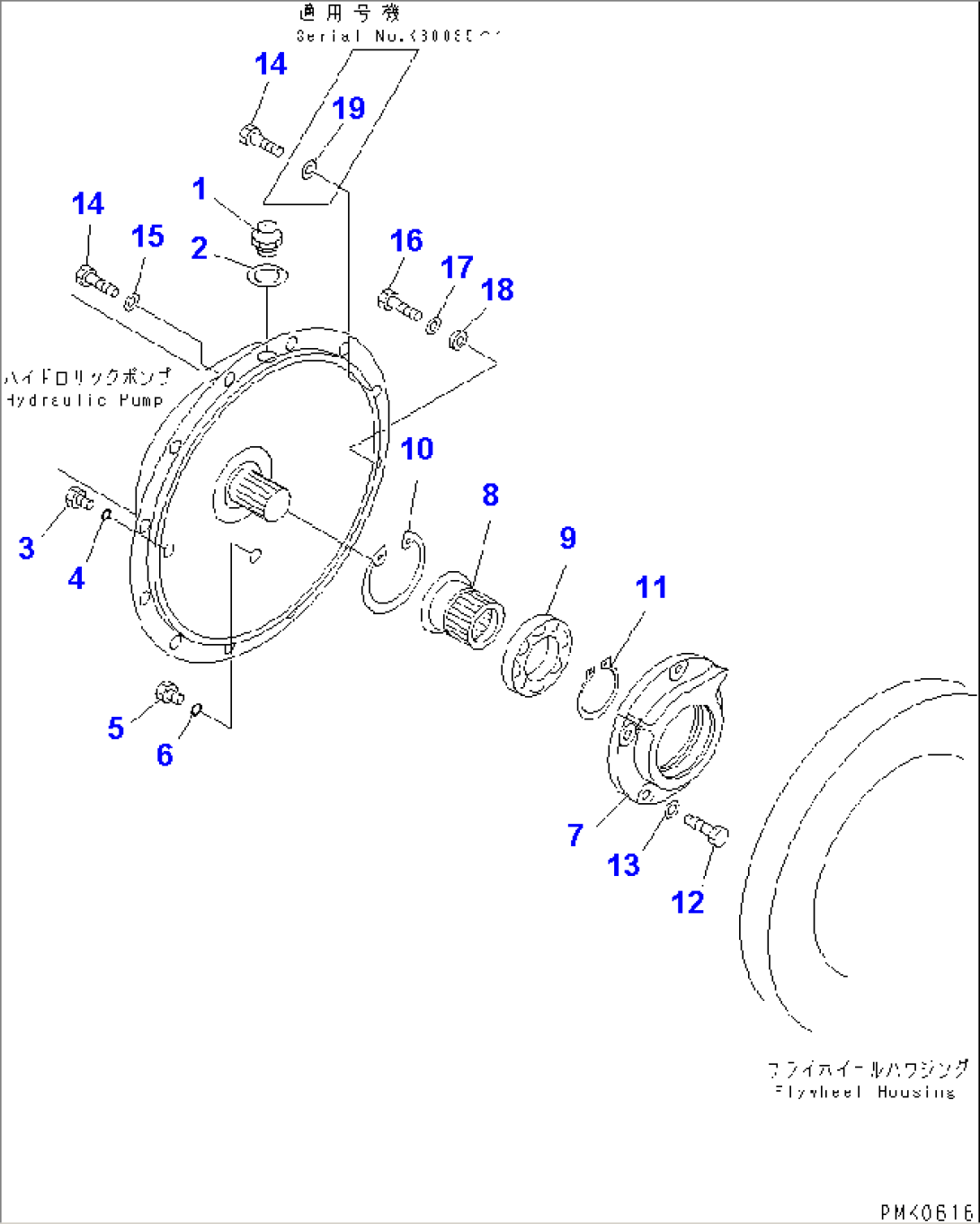 MAIN PUMP (FILLER¤ COUPLING AND MOUNT)