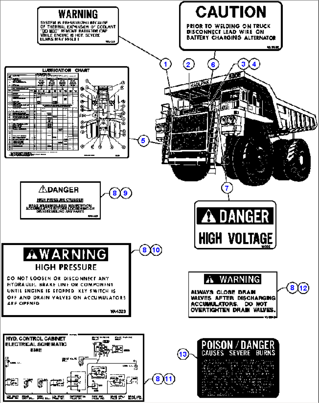 DECAL & WARNINGS - 1