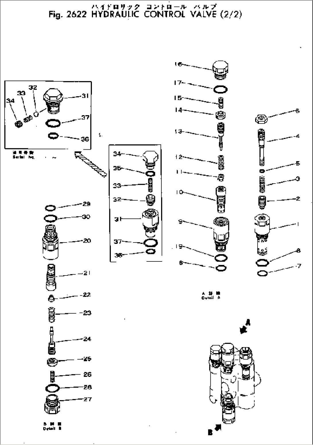 HYDRAULIC CONTROL VALVE (2/2)