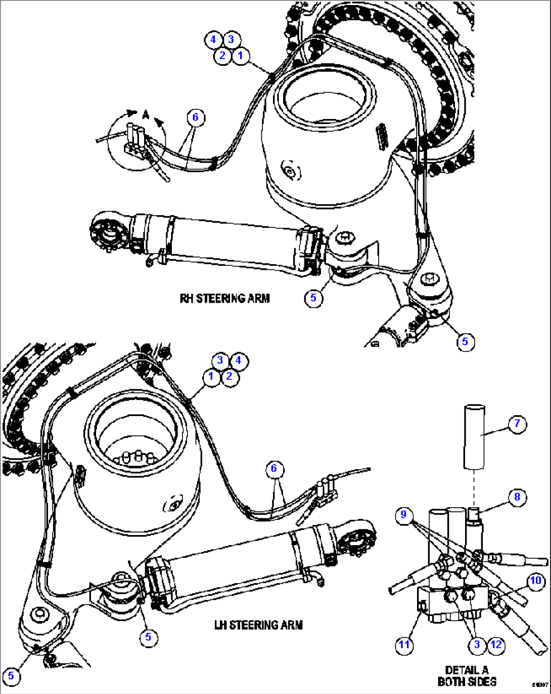 AUTOMATIC LUBRICATION SYSTEM 2/4
