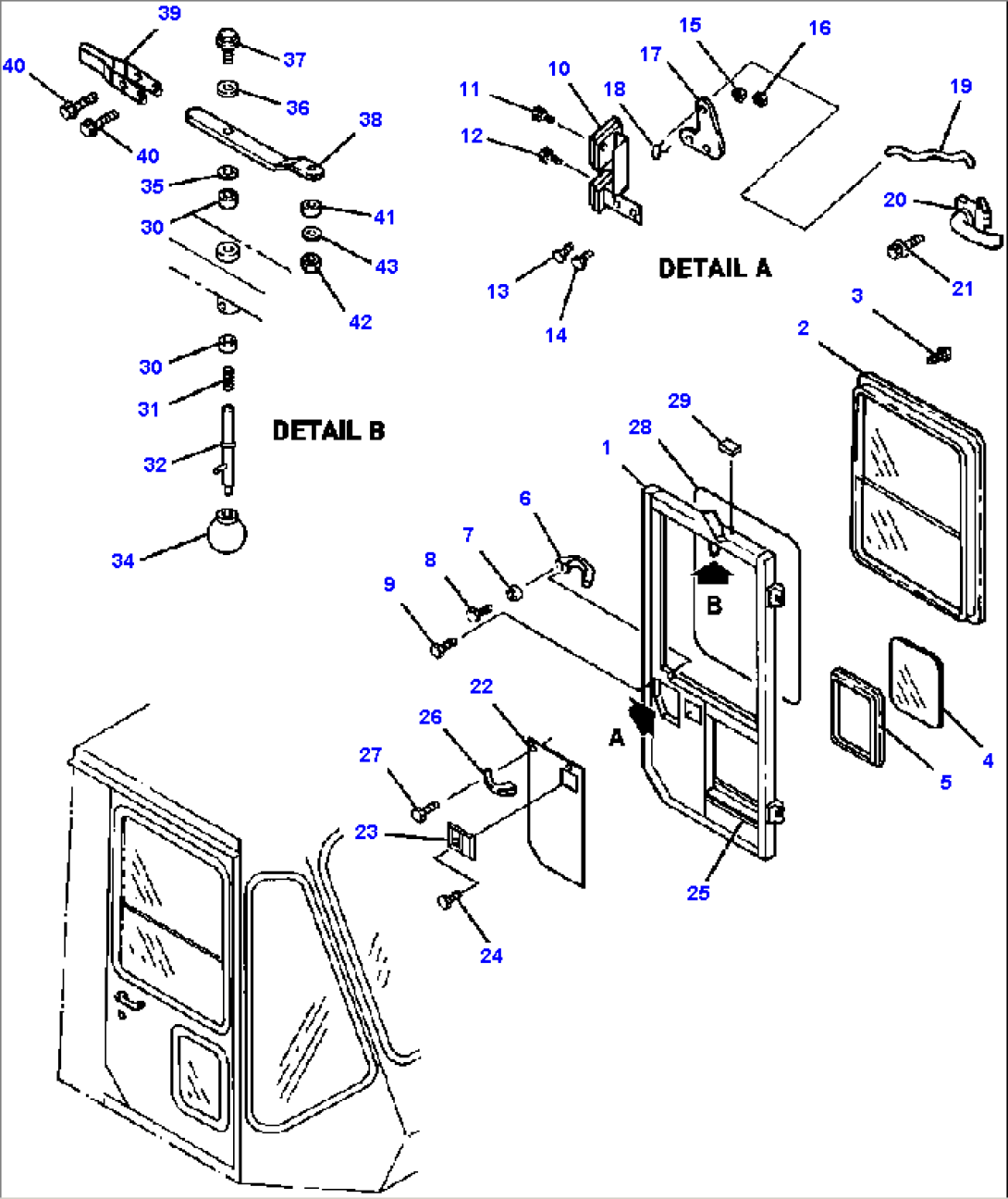 OPERATOR