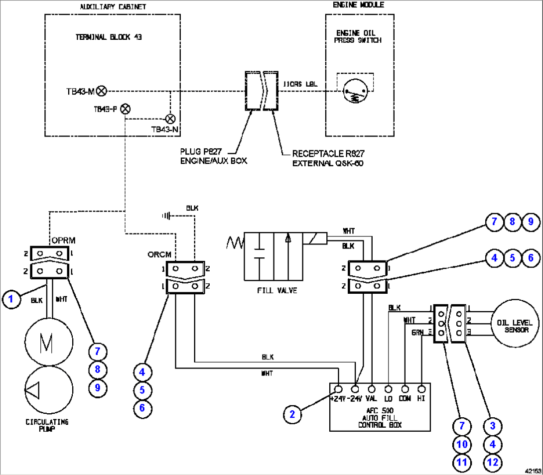 RESERVE SYSTEM WIRING