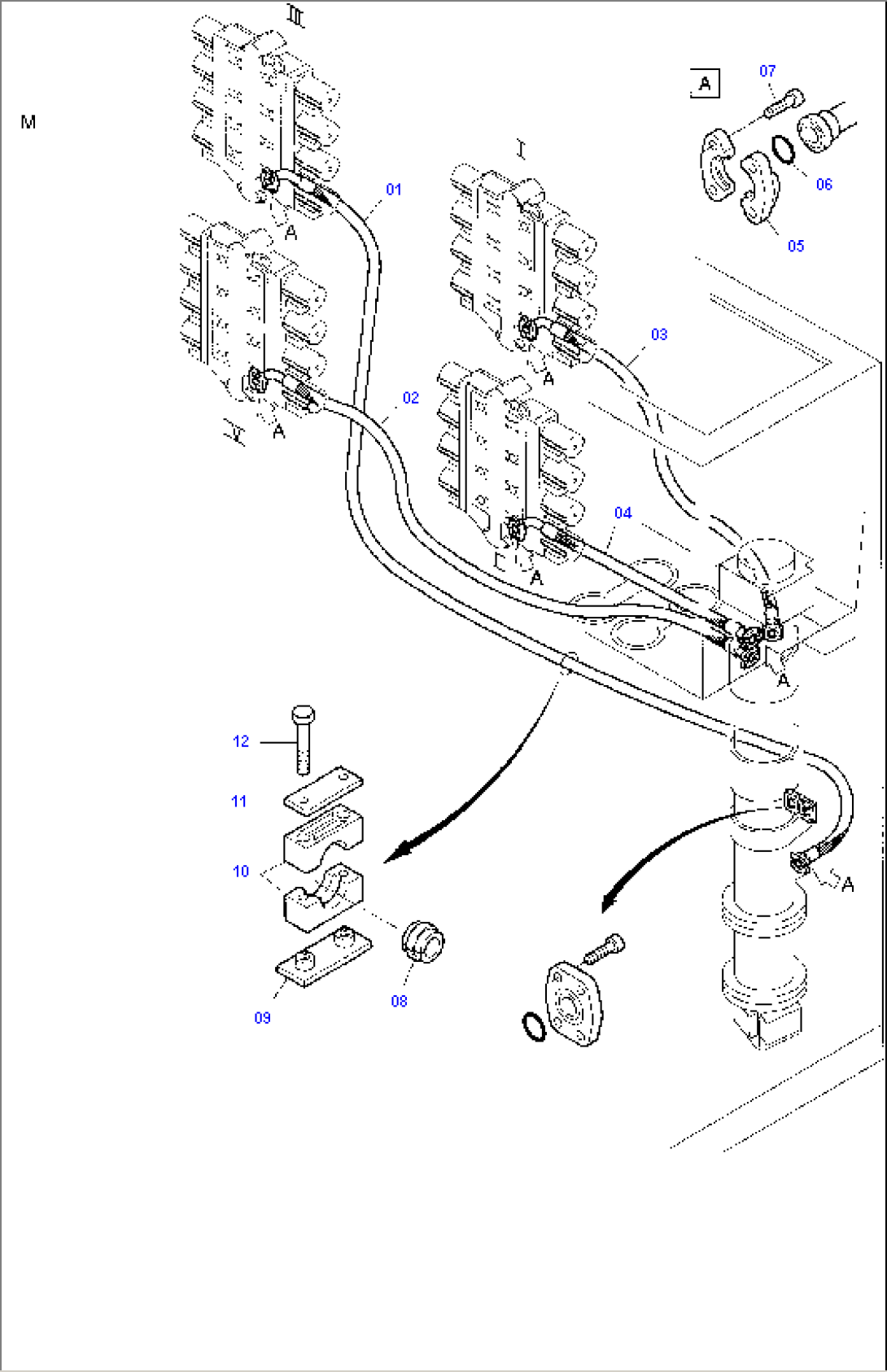 Control Blocks - Return Lines