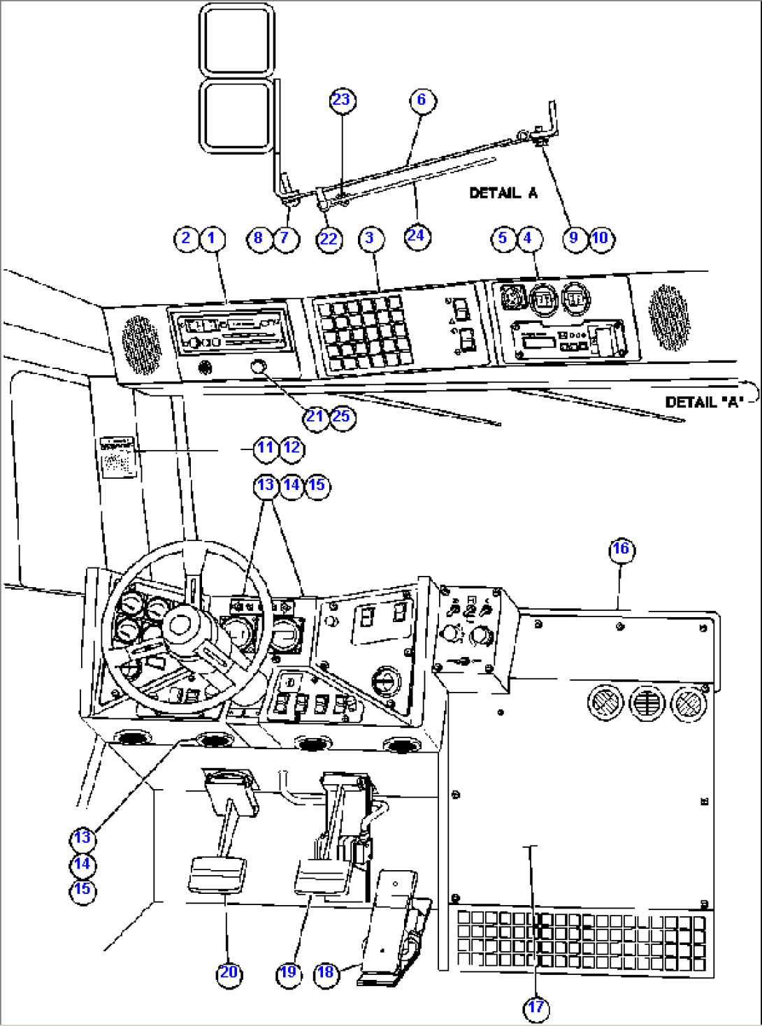 OPERATOR CONTROLS & OVERHEAD PANEL