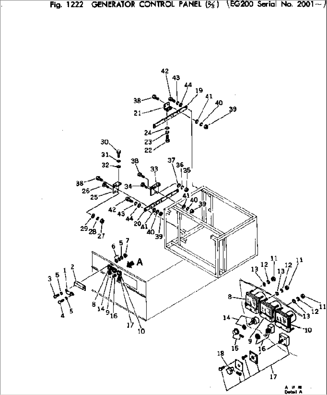 GENERATOR CONTROL PANEL (2/3)