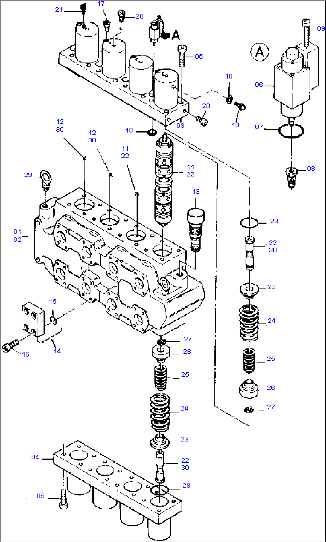 4-Fold Control Block