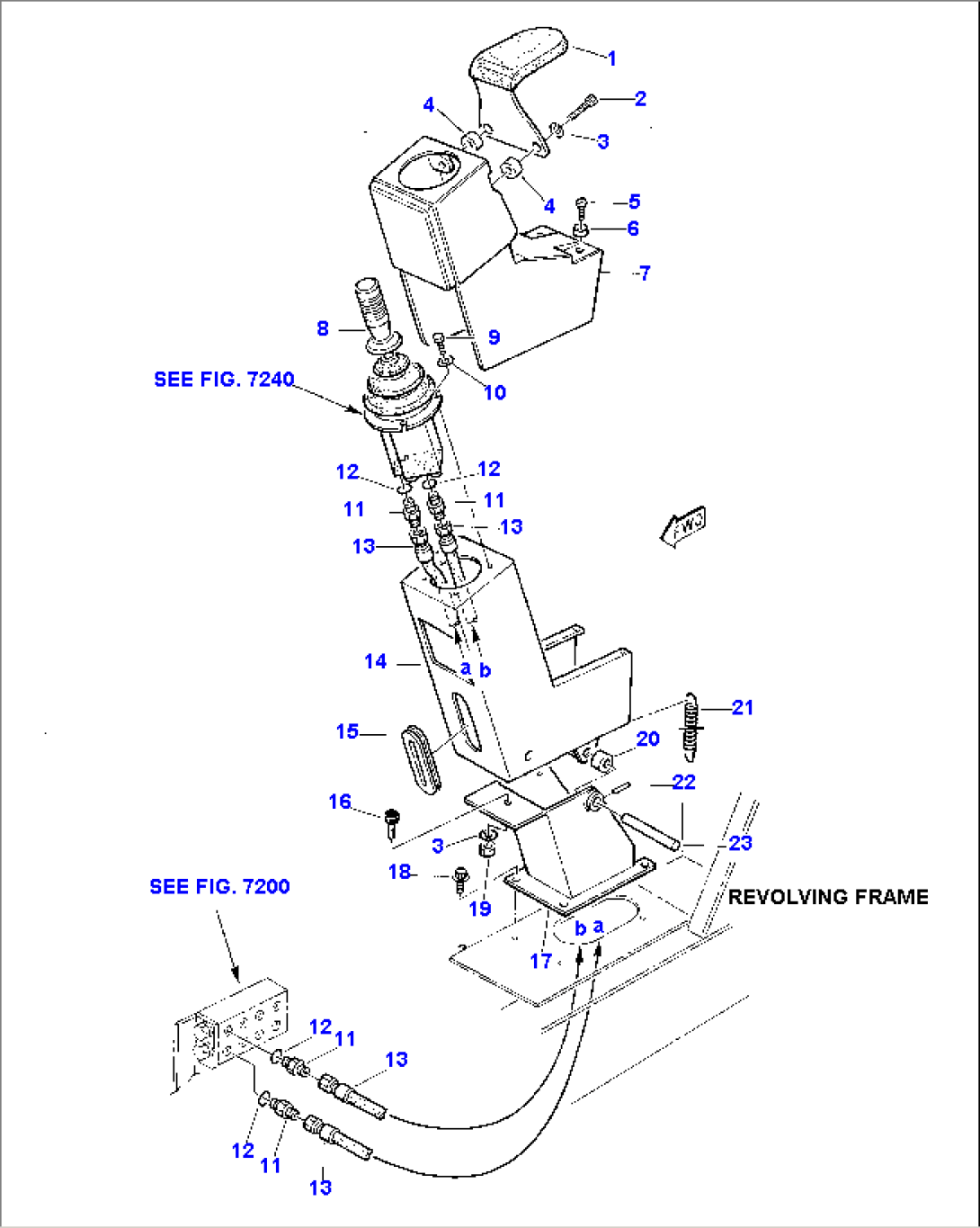 ARM AND SWING SERVOCONTROL (1st PART)