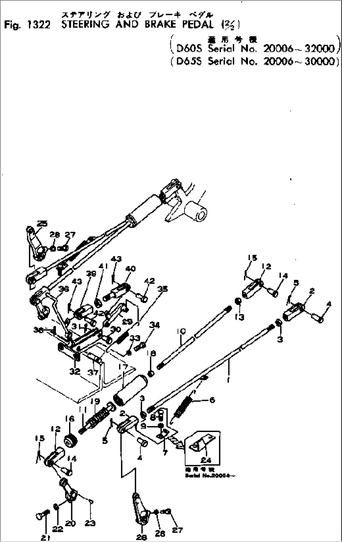 STEERING AND BRAKE PEDAL (2/2)(#20006-30000)