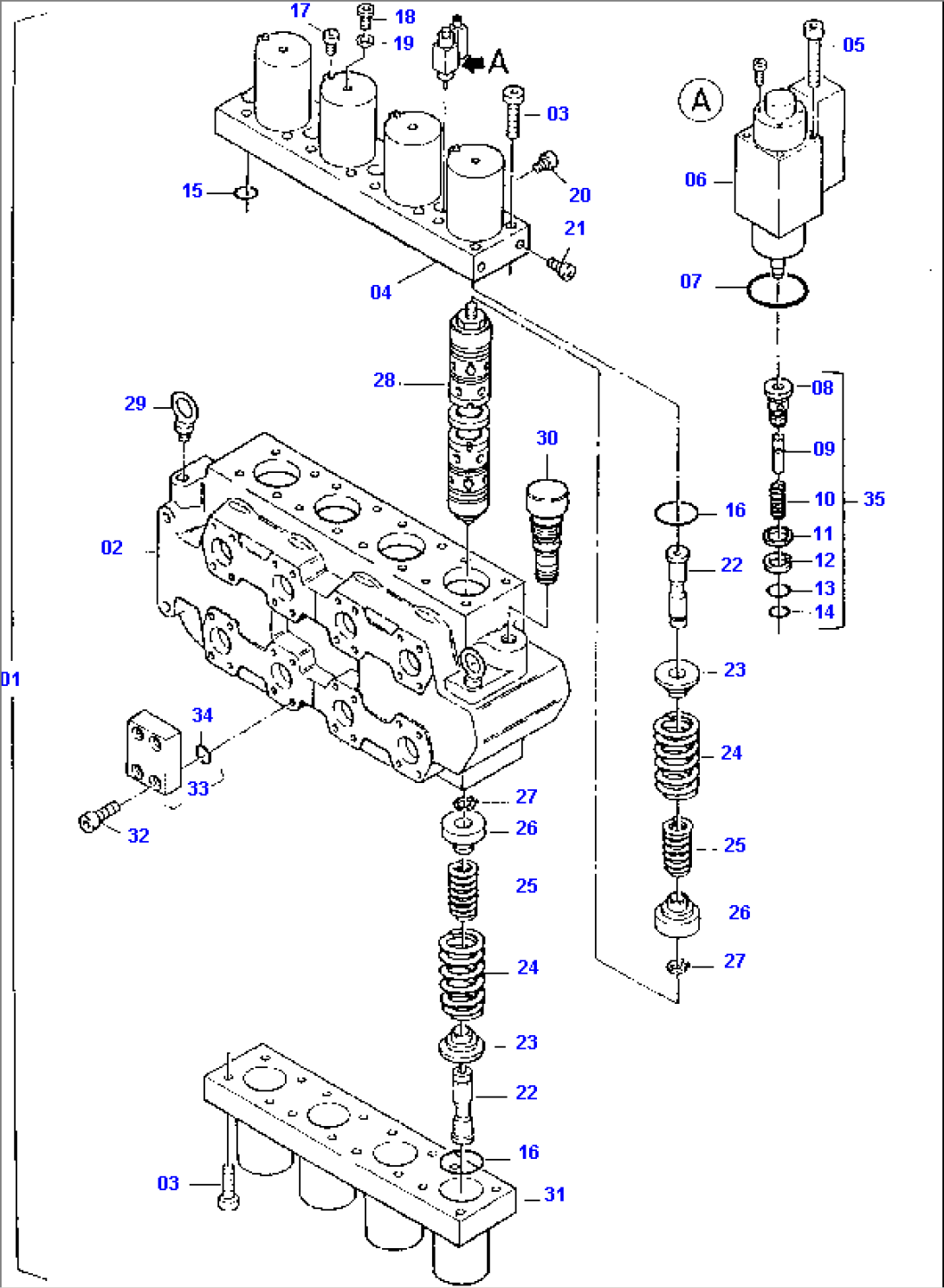 4-Fold Control Block