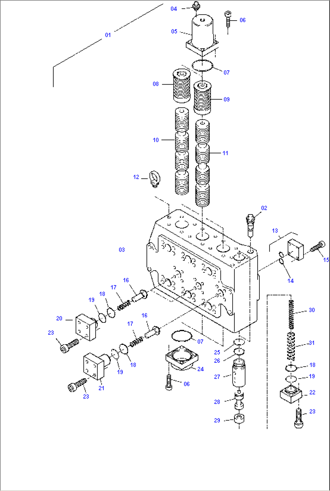 3-Fold Control Block